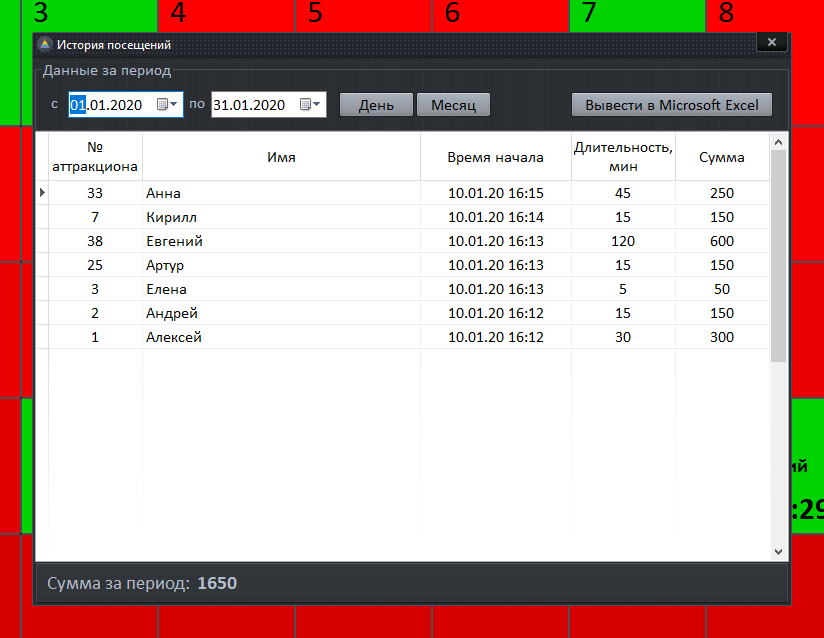 Аттракцион. Статистика.