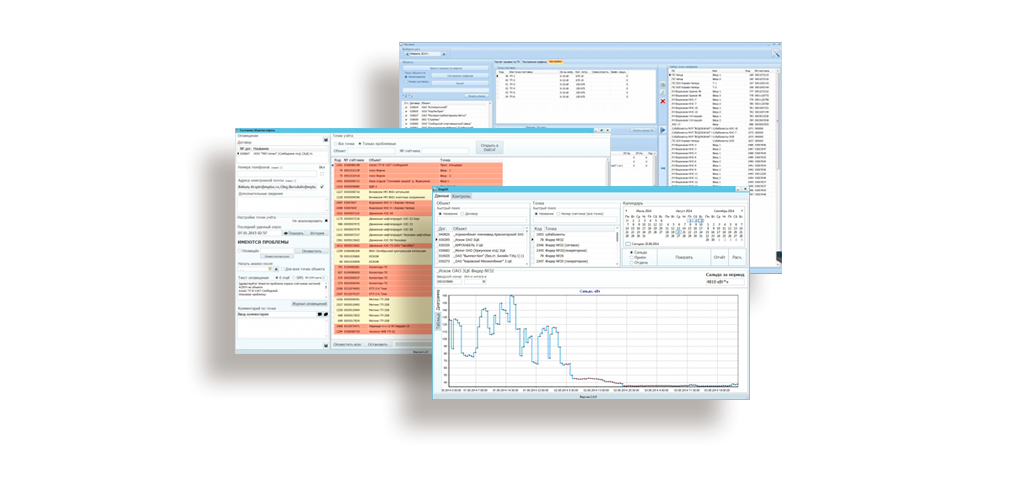 Автоматизированная система контроля и учёта электроэнергии