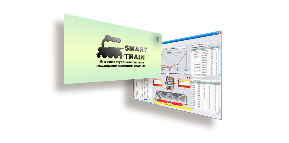 Smart Train - интеллектуальная система поддержки принятия решений ЖД диспетчера