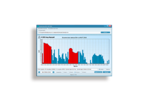 Анализ и прогноз работы батарей питания